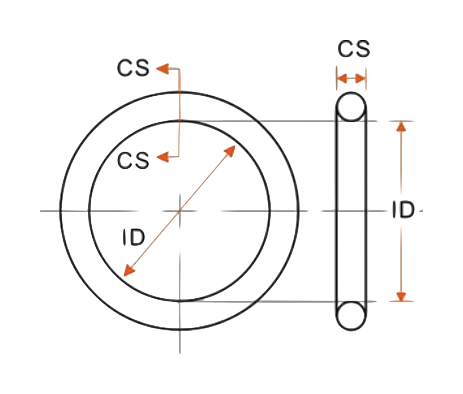 O-Ring product image 5