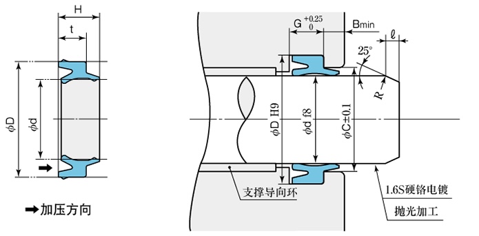 PDU Series product image 4
