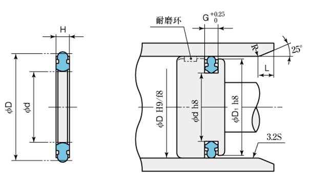 PSD Series product image 3